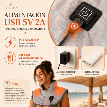 Termelia HeatWrap™
