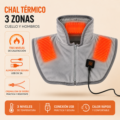Termelia HeatWrap™